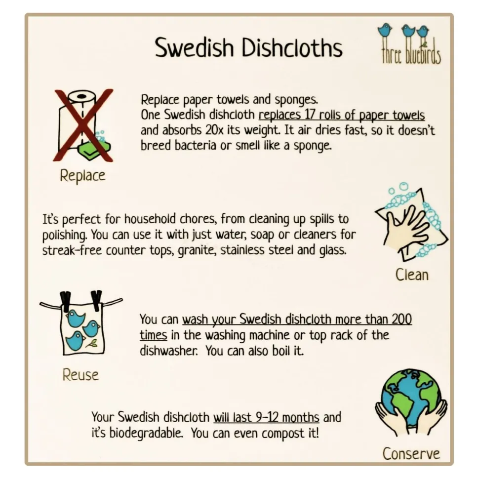 Eco-friendly Swedish Dishcloth - Cat and Bird